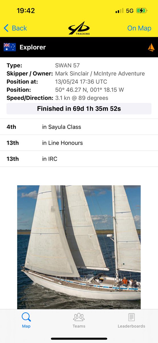 oceangloberace's tweet photo. Congratulations Team Explorer crossed #OGR2023 Leg 4 finish line after 69 days at sea! #OGR2023 - 24 Last boat in, finally finished their around the world adventure! https://t.co/edO0mxl01I