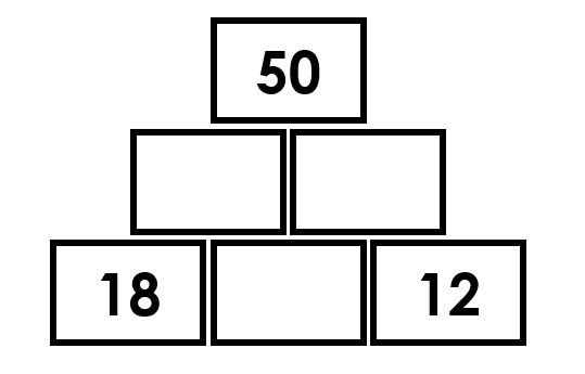 This video shows how the question below can be broken down & draw out the reasoning (3 mins). Could be a great thing to do once SATS week is over: youtu.be/mb2RxLPU1MI