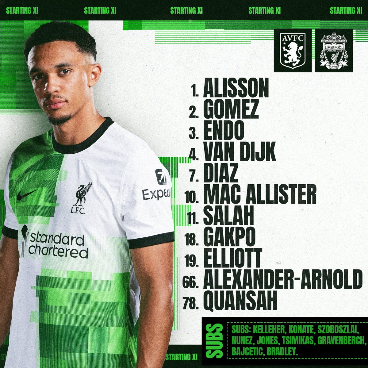 LFC's tweet photo. Lining up on the road for the final time this season 👊🟢 #AVLLIV