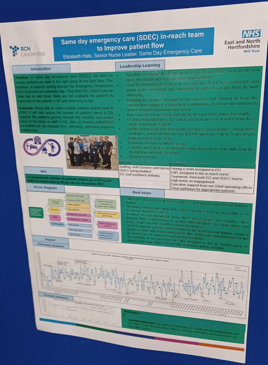 Winner for most innovative 💡 
Same Day Emergency Care  in-reach  team to improve pt flow <a href="/LucyDaviesCOO/">Lucy Davies💚</a> <a href="/ChiefNursePHT/">Theresa Murphy</a> <a href="/AdamSewellJones/">No longer used</a>