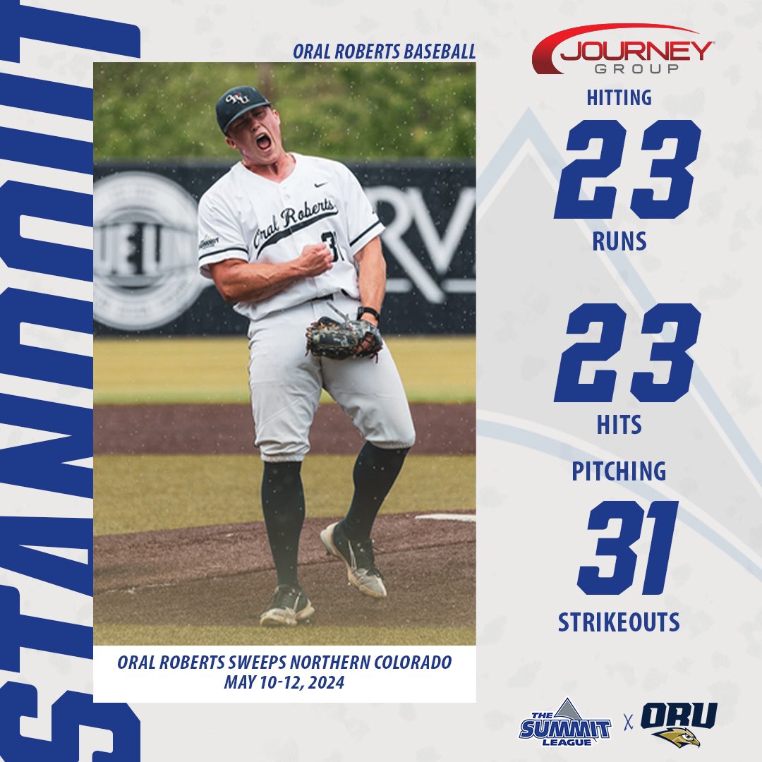 The Summit League tweet media