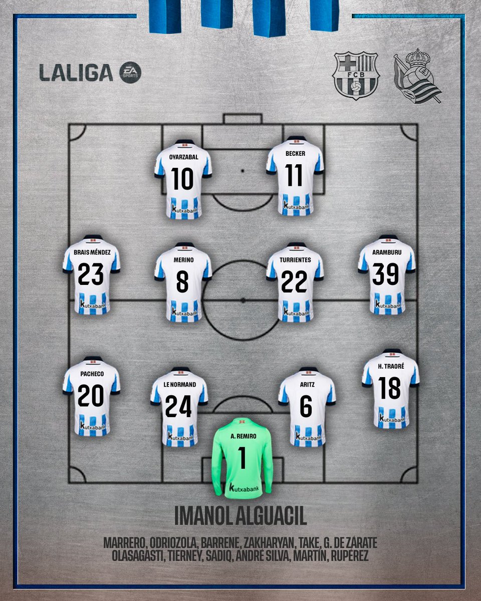 RealSociedad's tweet photo. 📝 ¡La 𝗔𝗟𝗜𝗡𝗘𝗔𝗖𝗜𝗢́𝗡 de la Real 🆚 @FCBarcelona_es!

#BarçaRealSociedad | #WeareReal https://t.co/qJRPqZJk95