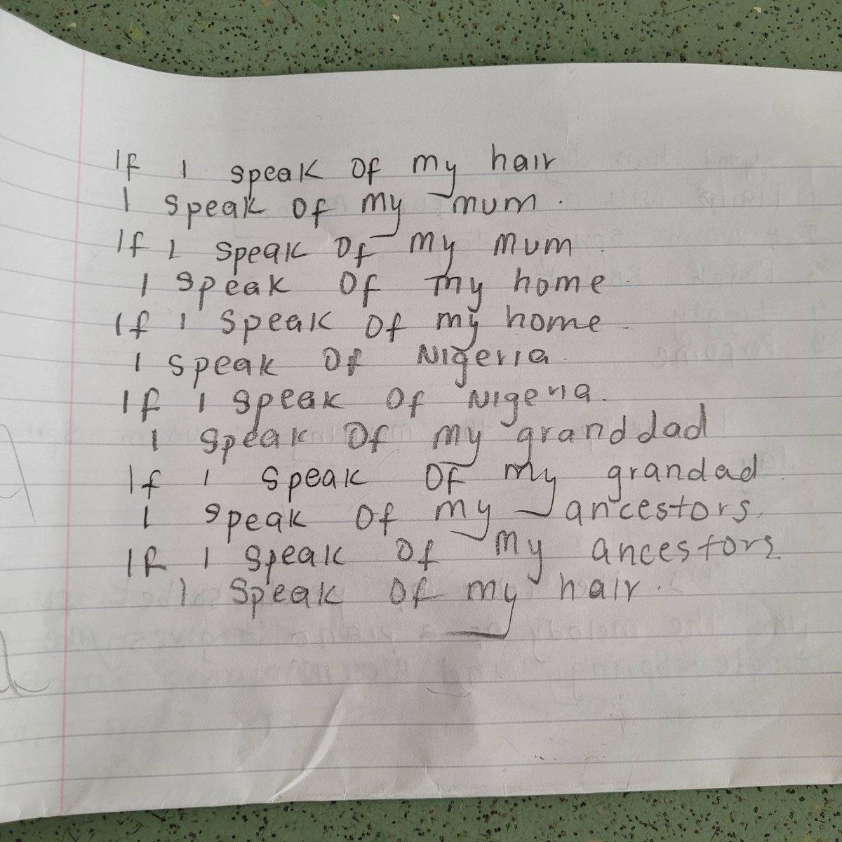 STKARTDEPT's tweet photo. A truly brilliant day with @Adisapoet working with our S2/3 pupils and our associated primary schools. Thanks to @ideasfoundation for supporting these workshops. A powerful and profound experience on the Power of Hair https://t.co/GAz58w0S7f