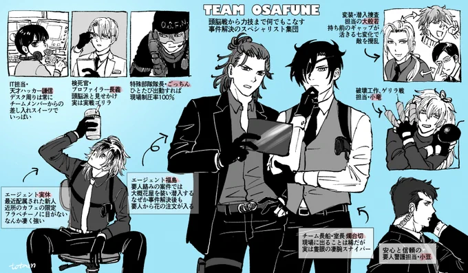 TEAM OSAFUNE
加筆して9人揃いました 