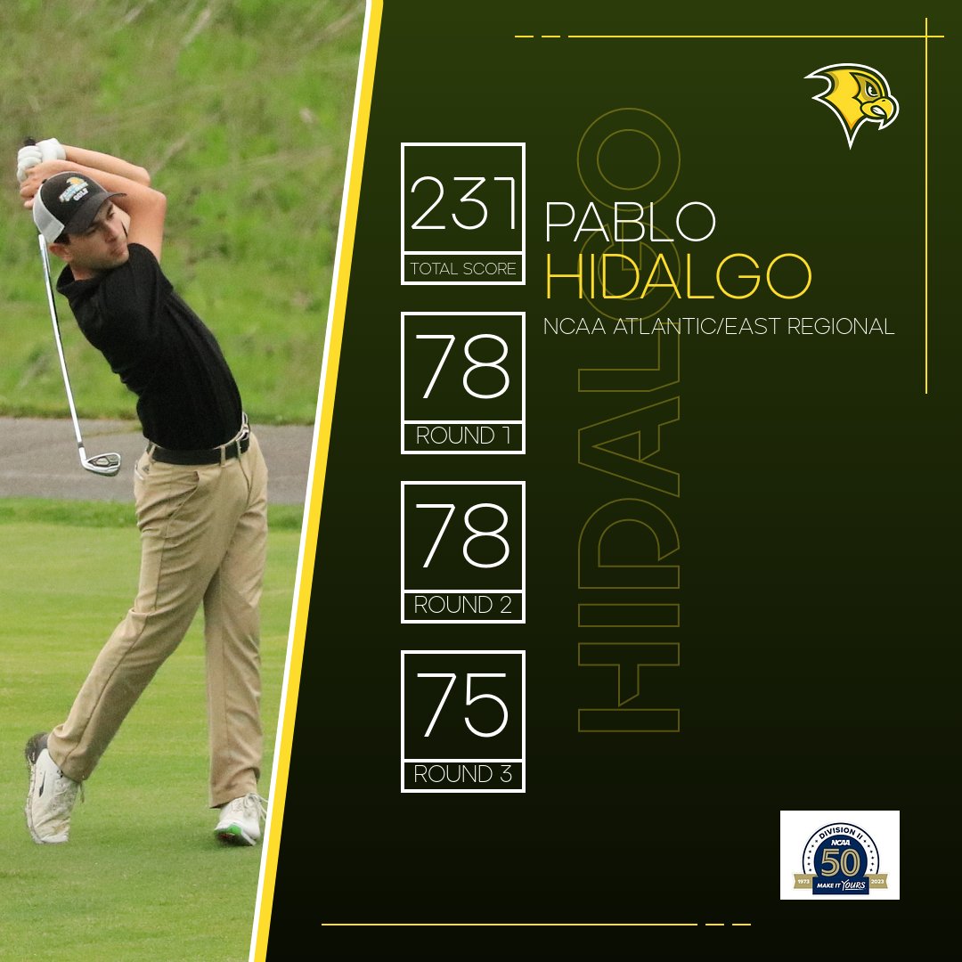 #FelicianGolf ⛳️ sophomore concludes his second appearance at the NCAA Atlantic/East Regional event with a 231 (+18) on Saturday at the Ogelbay Resort - Jones Course👏