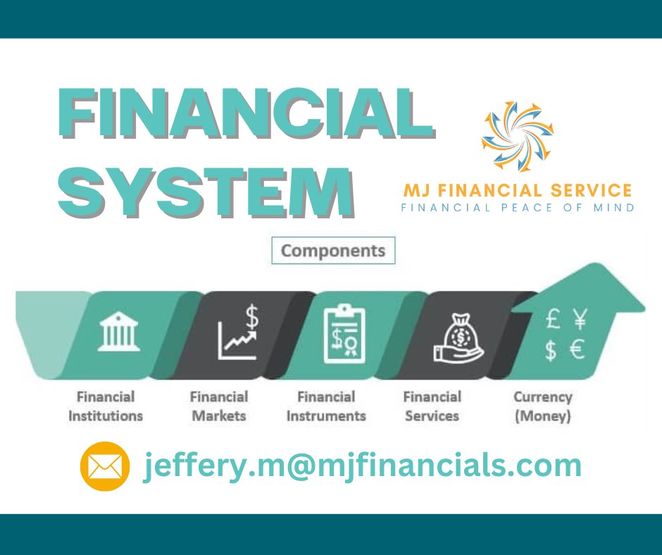 Unlocking the intricacies of the US financial system.

MJ Financial Services - mjfinancials.com

#USFinance #EconomicInsights #FinancialSystem #MoneyMatters #InvestmentOpportunities #Banking101 #MarketTrends #FinancialEducation #WealthManagement #FiscalPolicy #Monetary