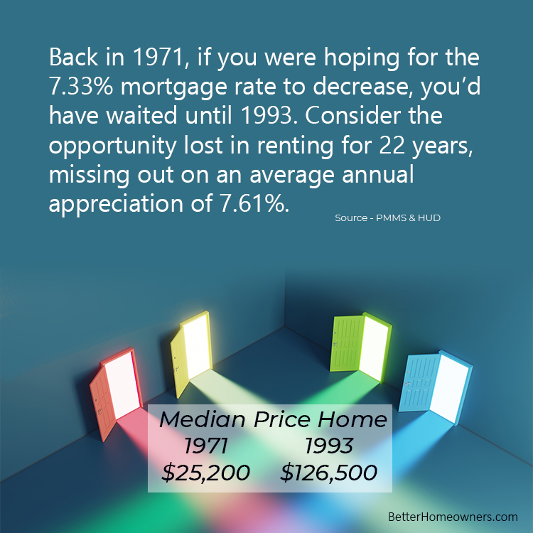 You're going to make a lot more through appreciation than the savings of interest, if and when it comes down....Learn more at bh-url.com/yuhssgij #CarlsbadHomes #CarlsbadRealEstate