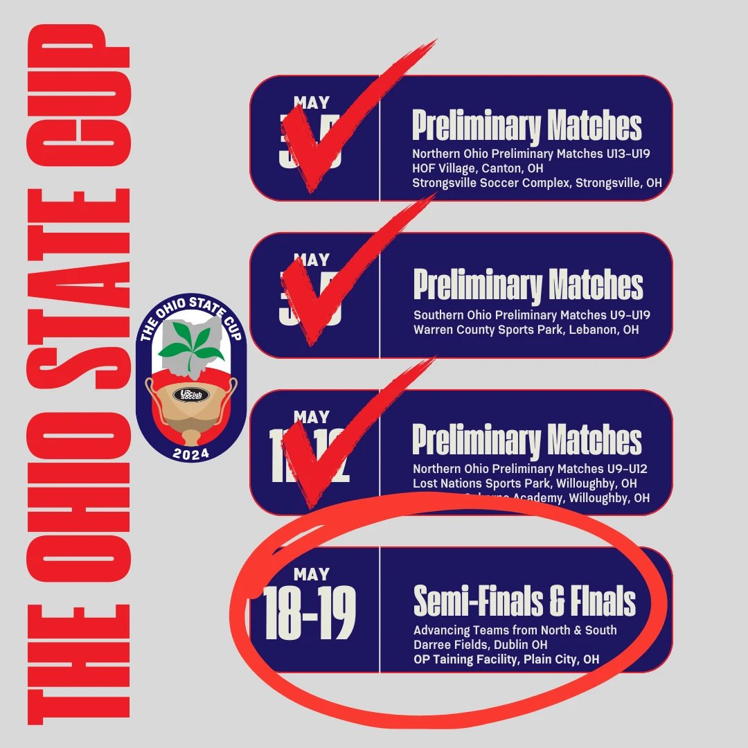 Wow! What a great two weeks of competition! The group phase of The Ohio State Cup did not disappoint! This week we move on to the Semi-Final and Final matches to determine The Ohio State Cup Champions!

Who are you watching this weekend?