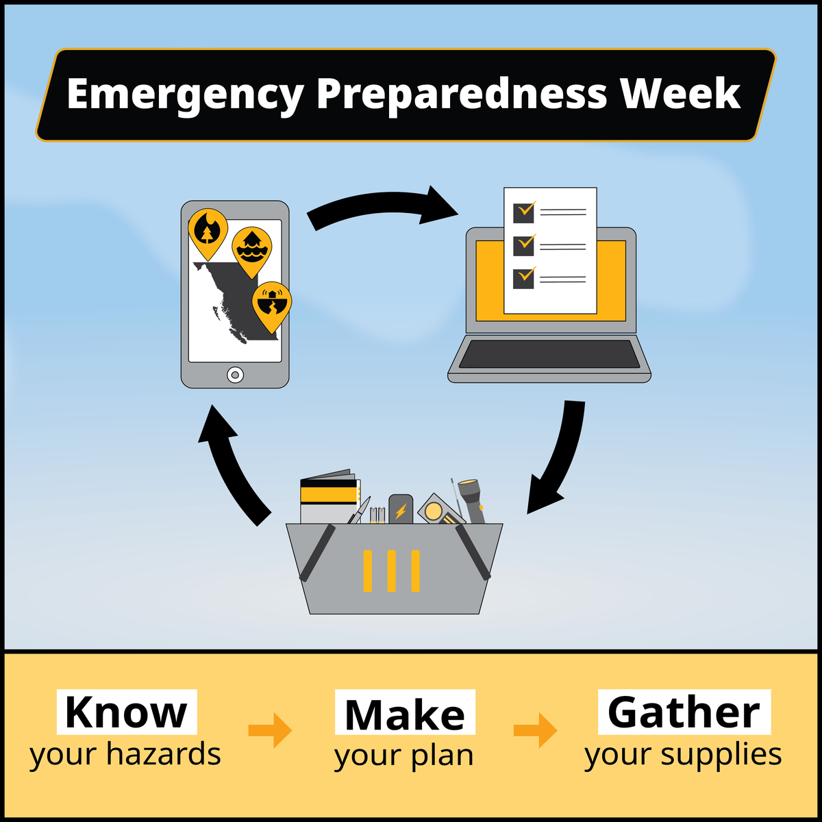 PreparedBC tweet media