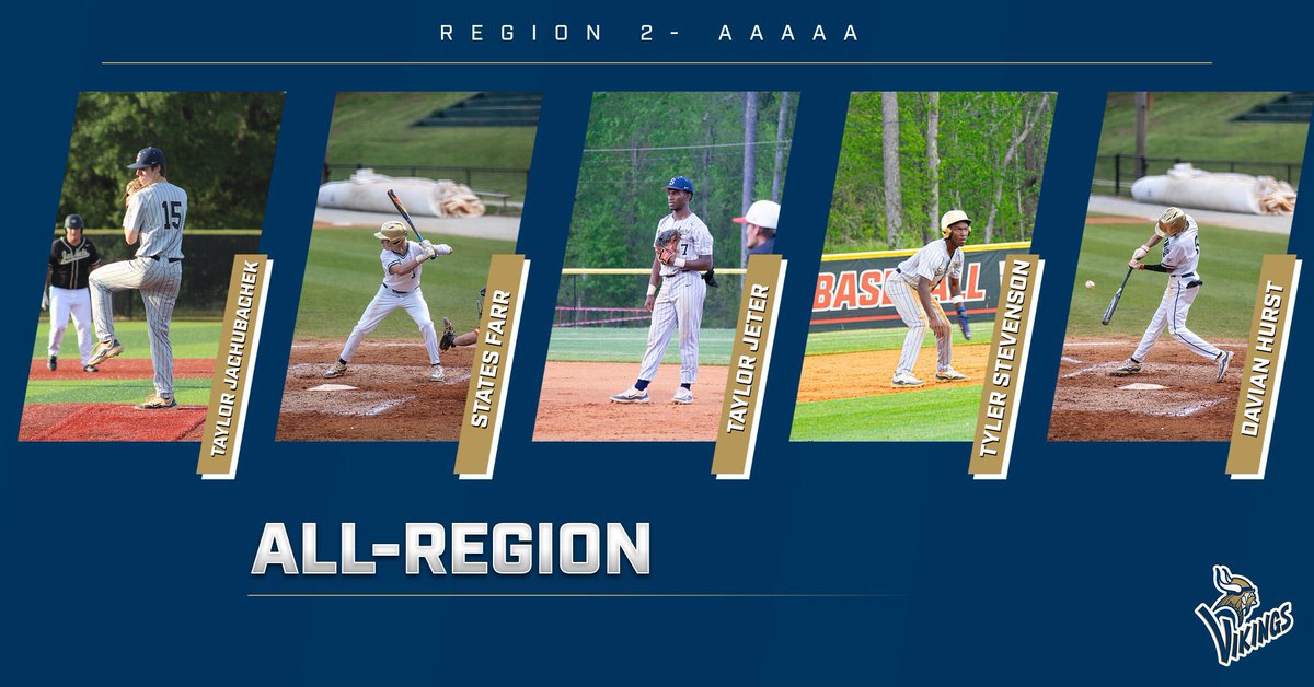 Spartanburg High School Baseball (@spartvikingbase) on Twitter photo Congratulations to our guys on making AAAAA ALL-REGION. #DYJ #Goldstandard <a href="/TJakubchak48781/">Taylor Jakubchak</a> <a href="/states_farr/">States Farr</a> <a href="/TaylorJeter5/">Taylor Jeter</a> <a href="/Tee_Steve4/">Tyler Stevenson</a> @_pltu_ Congratulations to our guys on making AAAAA ALL-REGION. #DYJ #Goldstandard <a href="/TJakubchak48781/">Taylor Jakubchak</a> <a href="/states_farr/">States Farr</a> <a href="/TaylorJeter5/">Taylor Jeter</a> <a href="/Tee_Steve4/">Tyler Stevenson</a> @_pltu_