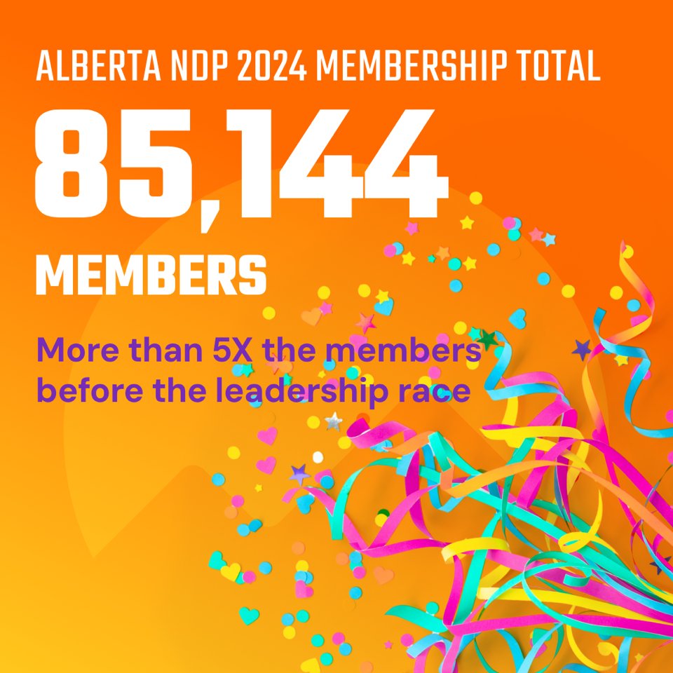 This is amazing. A movement is happening! Thank you to everyone who has joined the @albertaNDP. You can still sign up at Nenshi.ca