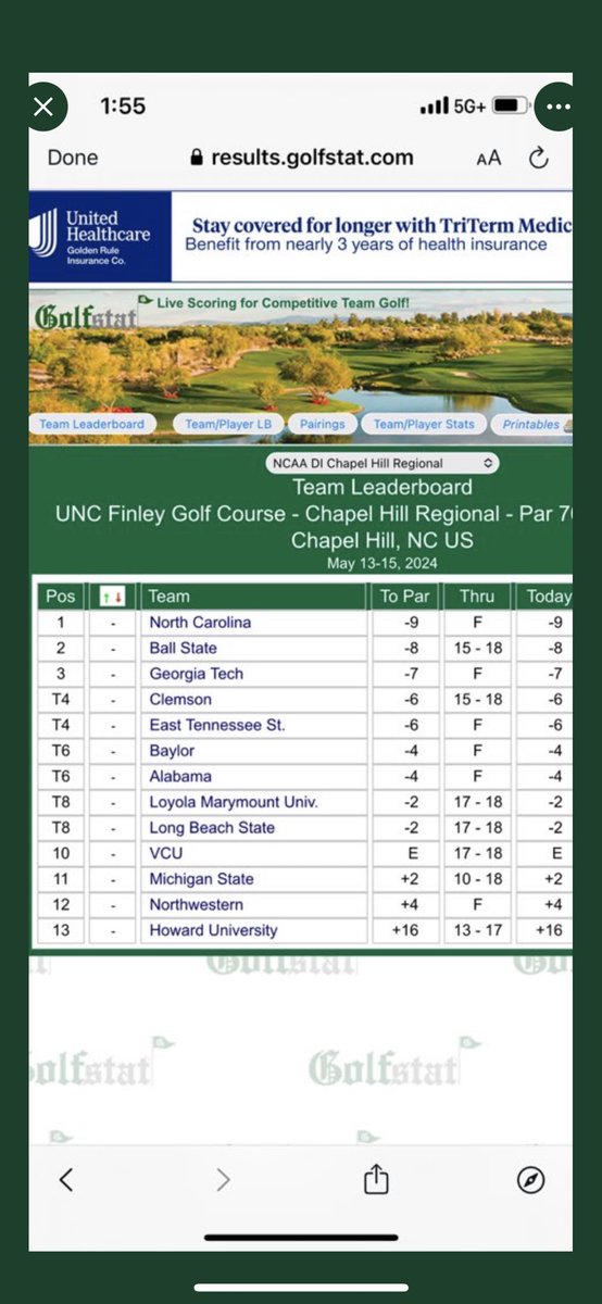 Holy Shit @BallStateMGolf is cooking... Lets go thanks @Tyroneshelton fir tge update..... BAll STATE will play a second 18 today as bad weather is expected