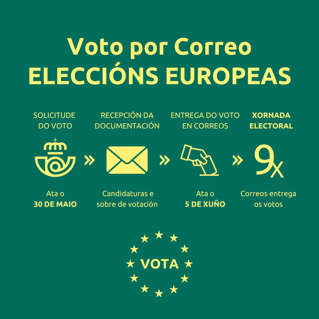 Carretando tweet media