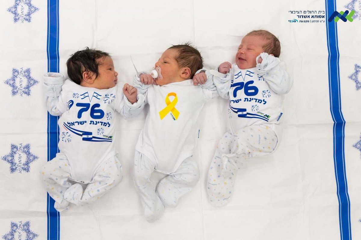 Hospital Público Assuta Ashdod:
El 76º Día de la Independencia del Estado de Israel: los tiernos bebés estaban vestidos con ropa única: • ropa azul y blanca con la bandera israelí, así como ropa blanca con el símbolo de la cinta amarilla.