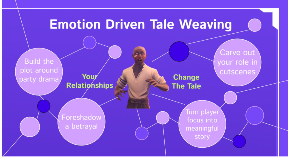 livetalegame's tweet photo. At LiveTale, we want to bring your Tale to life, woven around who your character is, and immerse you inside of the action

❣️Emotion driven tale weaving
🎭Mocap style character inhabitation
🗺️Endless possibilities, settings, and tales

#indiegaming  #roleplaying #gamedev https://t.co/0Fn4OS4BAS