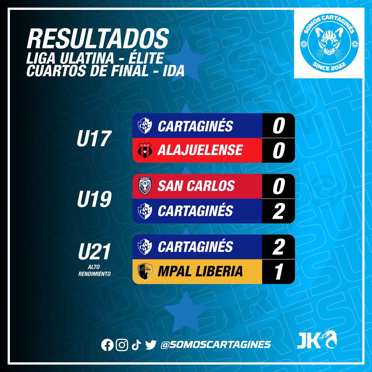 #ResultadosElite
Estos son los resultados de las ligas menores del Cartaginés en la ida de los Cuartos de Final de la Liga Ulatina
#1CSC #VamosCartagines