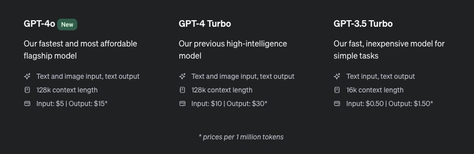 The new GPT-4o is 50% cheaper and faster than GPT-4 Turbo!

#OpenAI