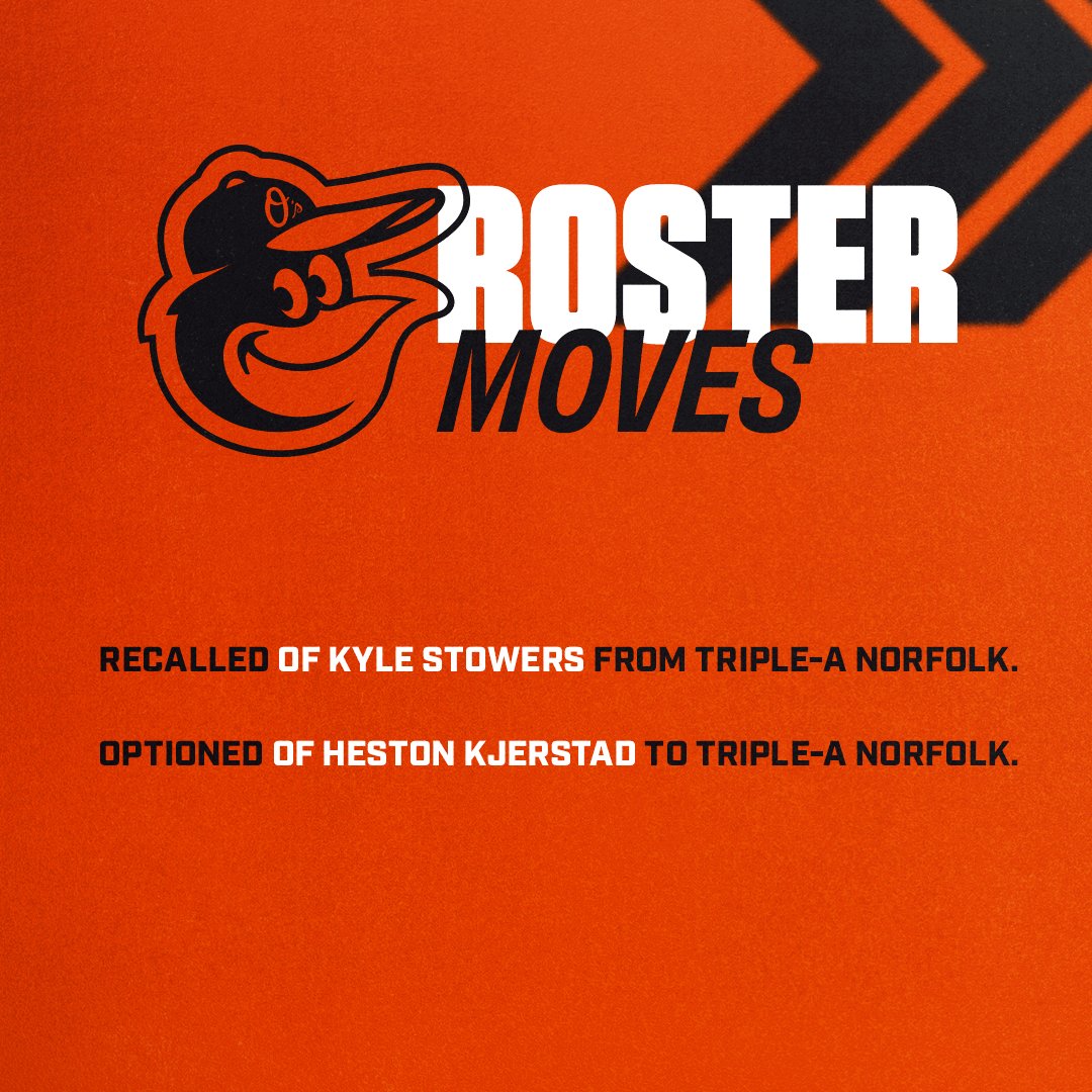 We have made the following roster moves:
