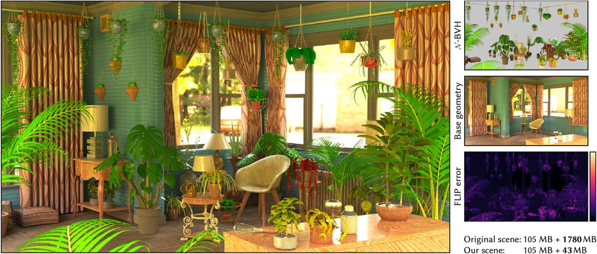 Weier Philippe tweet media