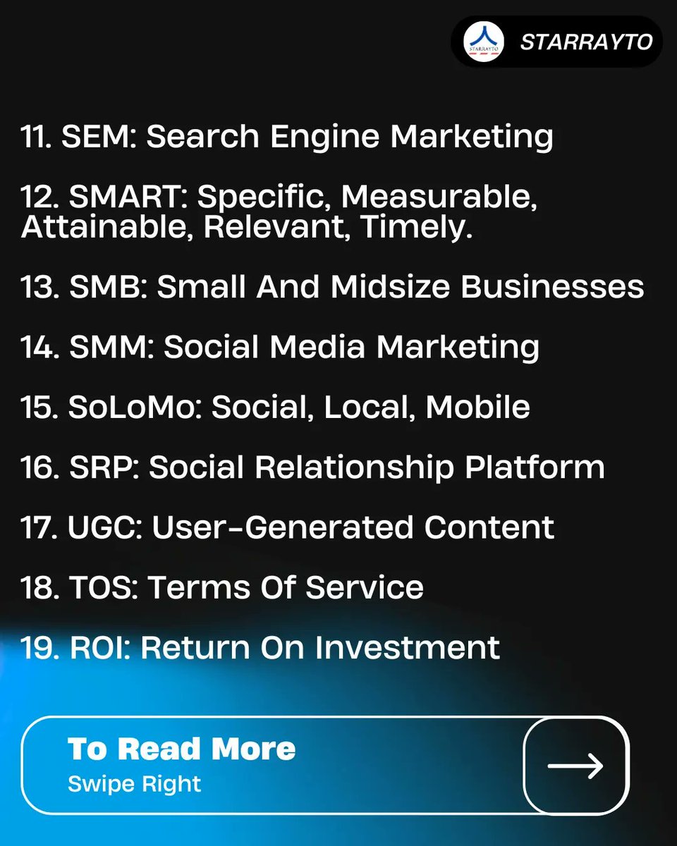 starrayto's tweet image. Business-related Acronyms
Day 2 / 30 Of Learning Acronyms
#acronyms  #acronympresto #shortforms #shortformseries #digitalmarketing
#digitalmarketingtips #digitalmarketingstrategy
#marketing #marketingdigital #marketingagency
#useful #usefultips #usefulphrases #savetime #business