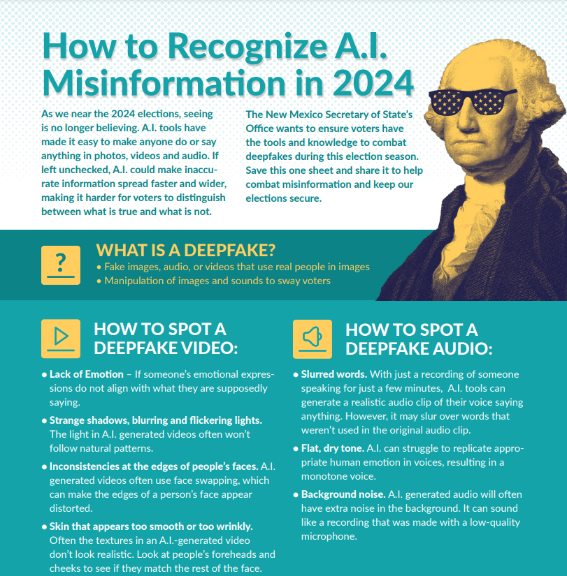 NMSecOfState's tweet photo. Our new campaign to educate #NM voters about AI-generated media in the 2024 elections includes a downloadable quick guide to spotting A.I.-generated content. Spread the word about staying aware of A.I. misinfo this election season. Download the guide at https://t.co/4tSZ8zThIt https://t.co/7NHtkhl45T
