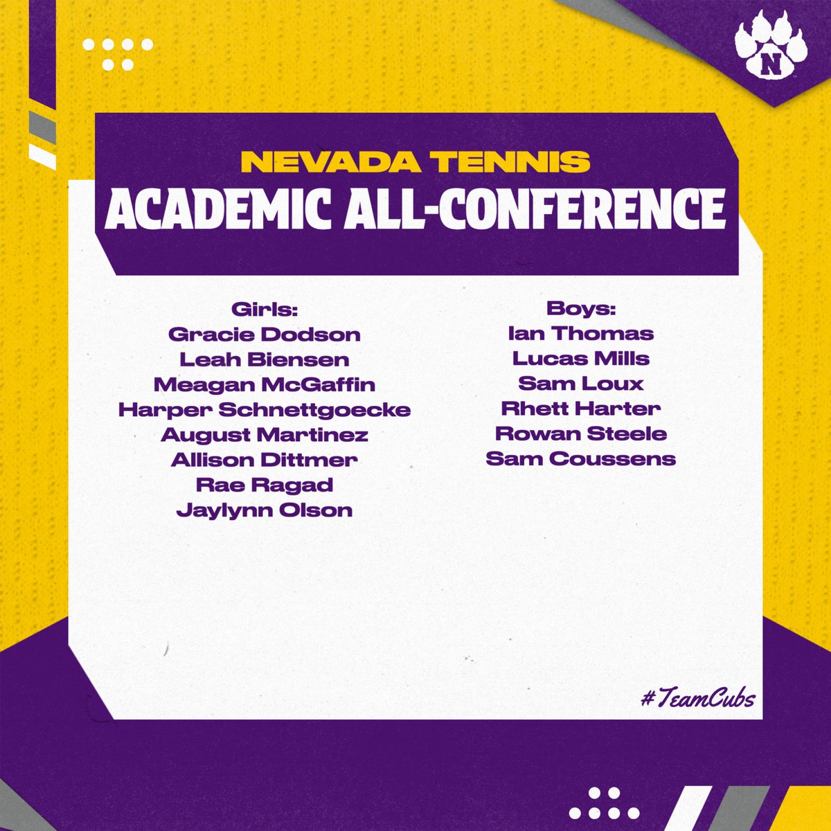 cubsactivities's tweet photo. Congratulations to our Tennis Academic All-Conference students!

*Academic All-Conference students are juniors or seniors who achieve a 3.25 GPA or higher

#NevadaCubPride #TeamCubs https://t.co/zAy2hQw8J8