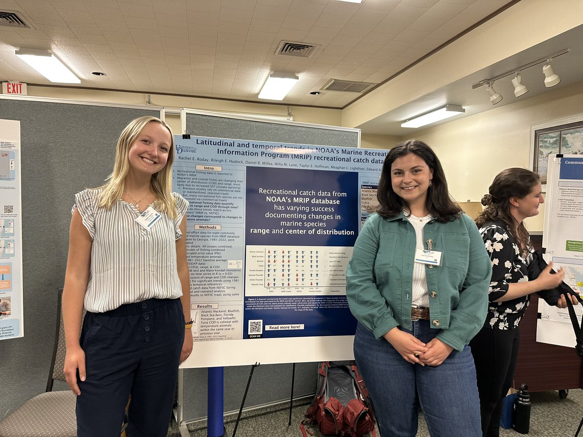 rachel_roday's tweet photo. Had a blast presenting some of our work today at the Mid-AtlanticOcean Forum!! 

@OurOceanMARCO @PortalMARCO https://t.co/TYNGW9jC4r