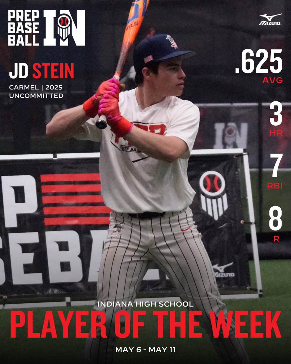 ℙ𝕝𝕒𝕪𝕖𝕣 𝕠𝕗 𝕥𝕙𝕖 𝕎𝕖𝕖𝕜🏆 2025 JD Stein (@jd_stein) earns week 7️⃣ honors. The Carmel Greyhounds SS went 10 for 16 (.625) on the week with 3 home runs, 7 runs batted in, and scored 8 runs. 2️⃣3️⃣ honorable mentions👇 🔗 loom.ly/35eMq0k