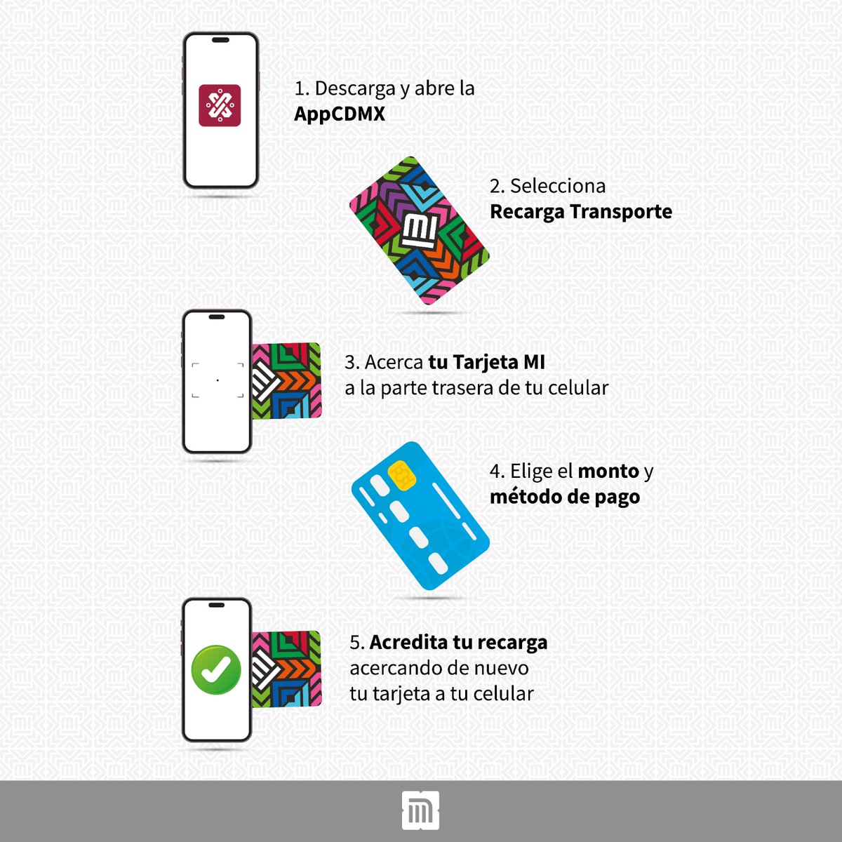 Anticipa la recarga tu #TarjetaMI 💳, desde la AppCDMX y un celular con tecnología NFC. Recuerda que la #TarjetaMI 💳 es la llave que te permite viajar en diferentes transportes de la Red de Movilidad Integrada. 🚇🚎🚡🚌