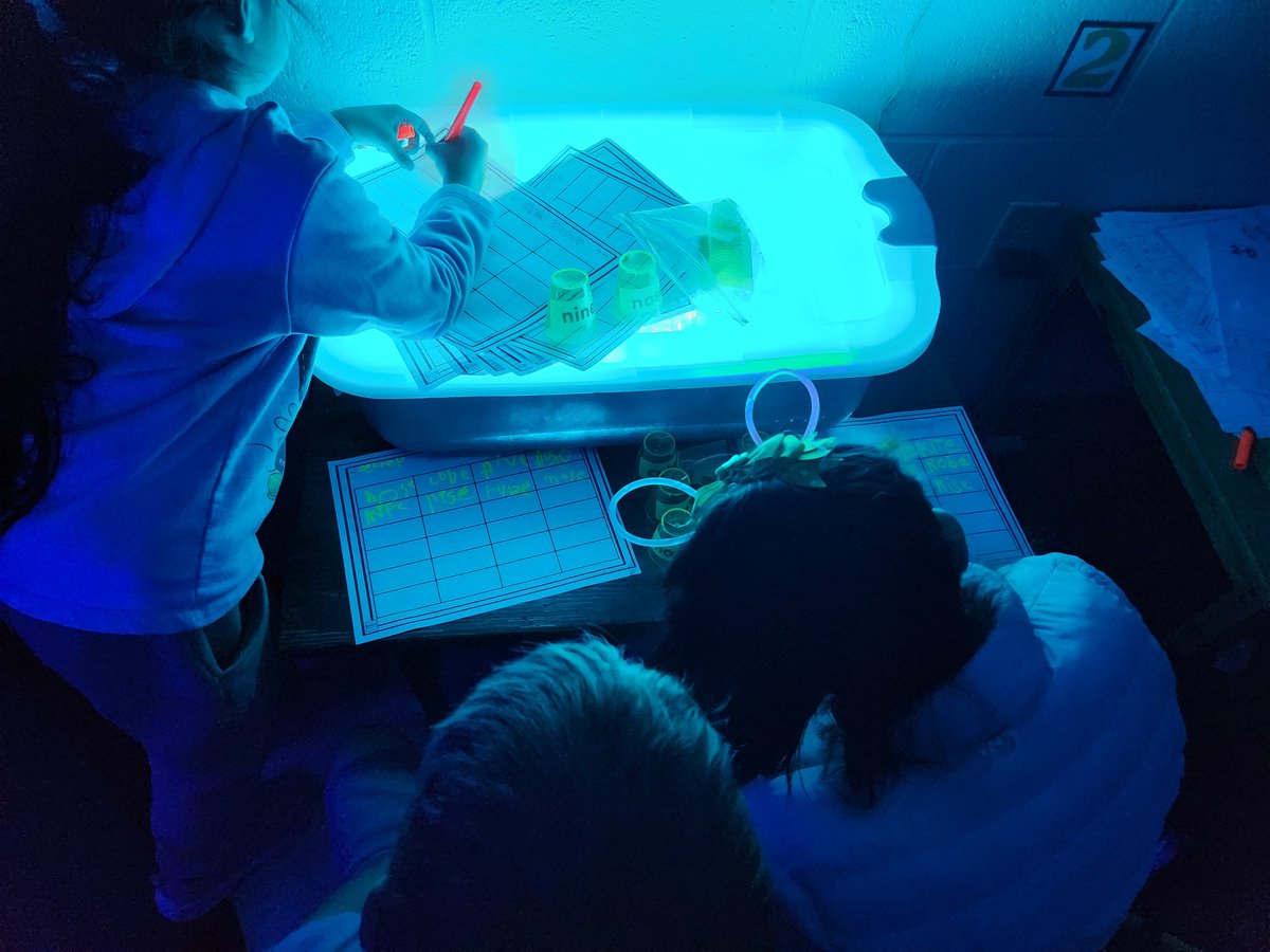 MrsSweeney-SESCoaching tweet media