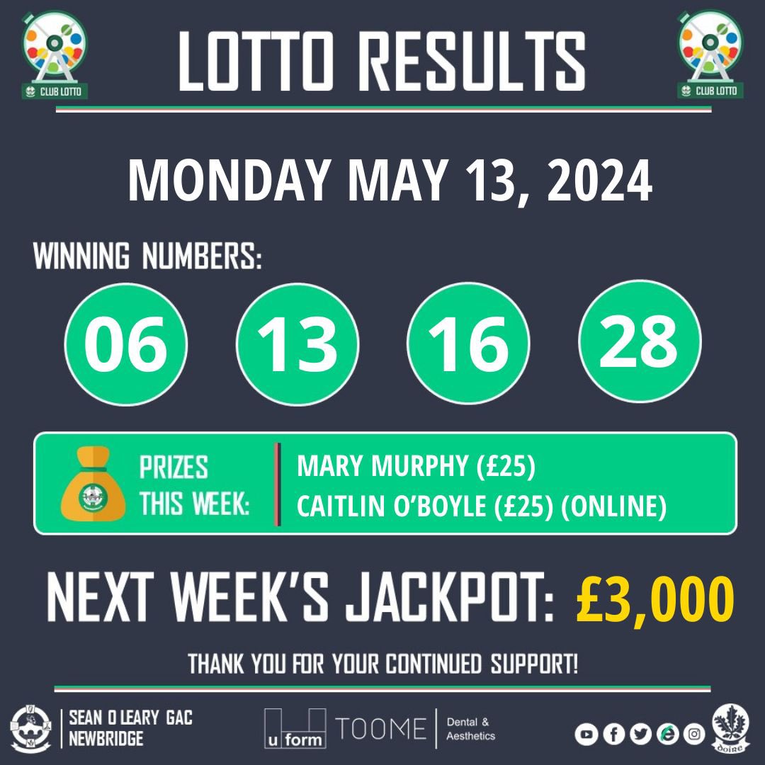 🎫🇳🇬 𝗟𝗢𝗧𝗧𝗢 𝗥𝗘𝗦𝗨𝗟𝗧

Next week’s jackpot is £3,000. Link for online tickets - klubfunder.com/Clubs/Newbridg…

Thank you for your continued support!