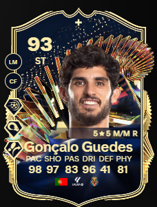 euregis's tweet photo. @rodrigol_fc Guedes, titular absoluto aqui! https://t.co/luhIiIyNbC