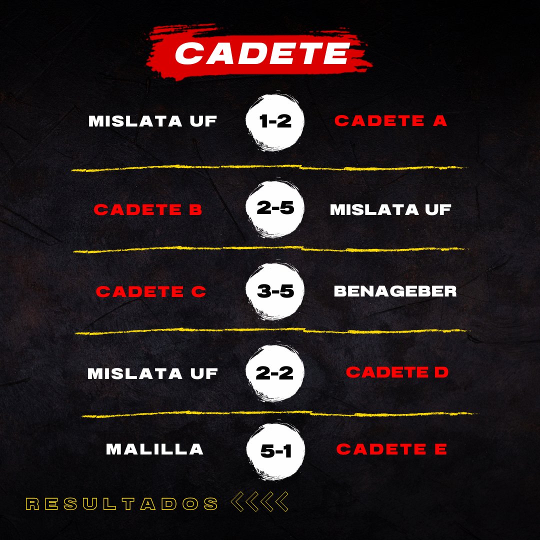 Cʟᴜʙ Dᴇᴘᴏʀᴛɪᴠᴏ Sᴇʀʀᴀɴᴏs tweet media