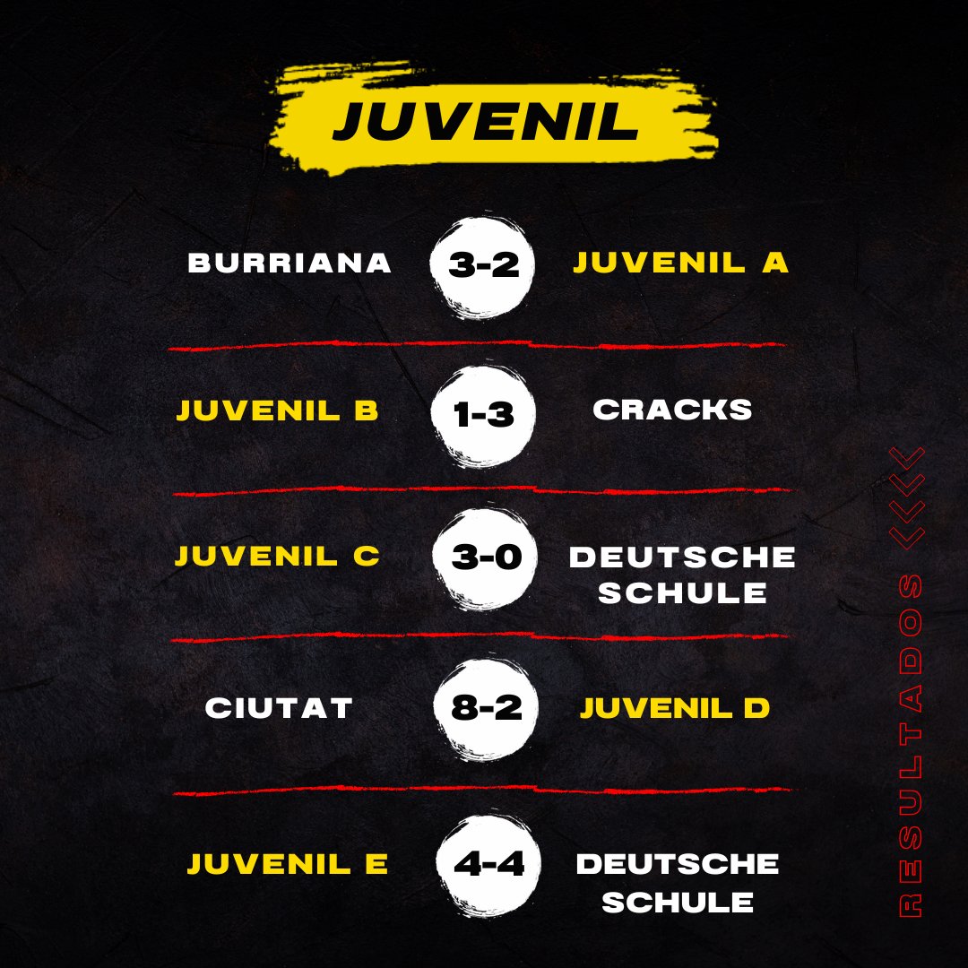 Cʟᴜʙ Dᴇᴘᴏʀᴛɪᴠᴏ Sᴇʀʀᴀɴᴏs tweet media