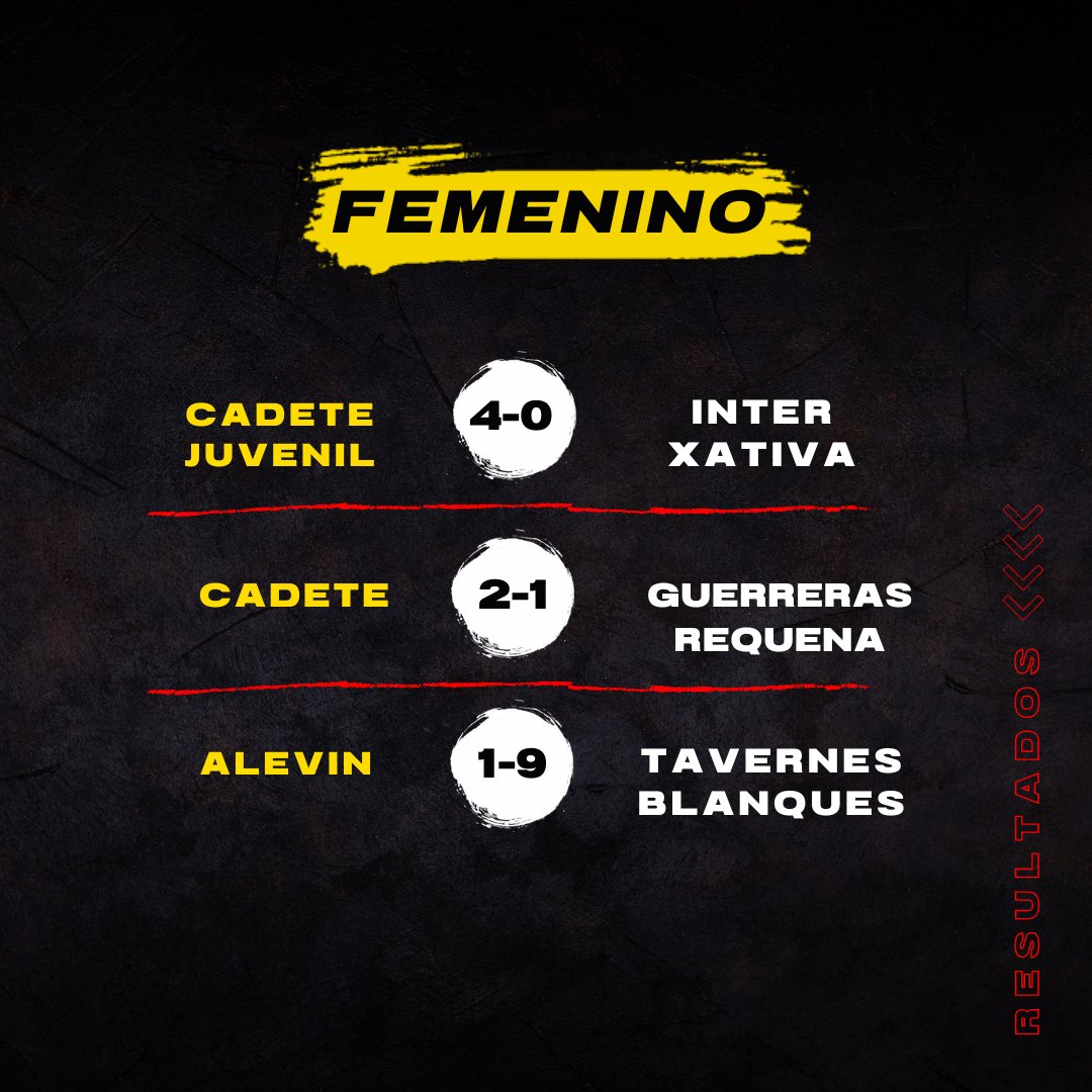 Cʟᴜʙ Dᴇᴘᴏʀᴛɪᴠᴏ Sᴇʀʀᴀɴᴏs tweet media