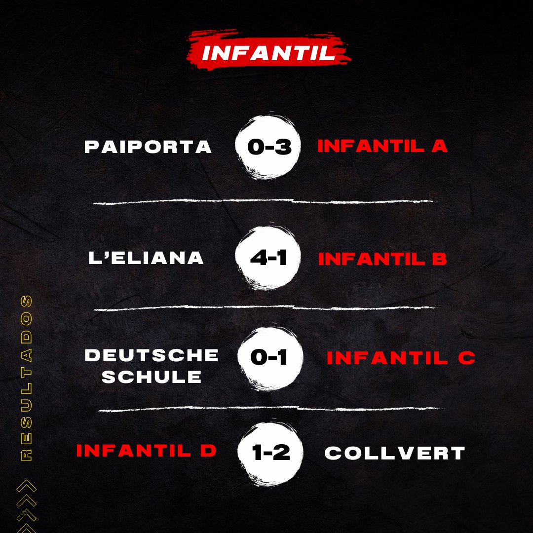 Cʟᴜʙ Dᴇᴘᴏʀᴛɪᴠᴏ Sᴇʀʀᴀɴᴏs tweet media