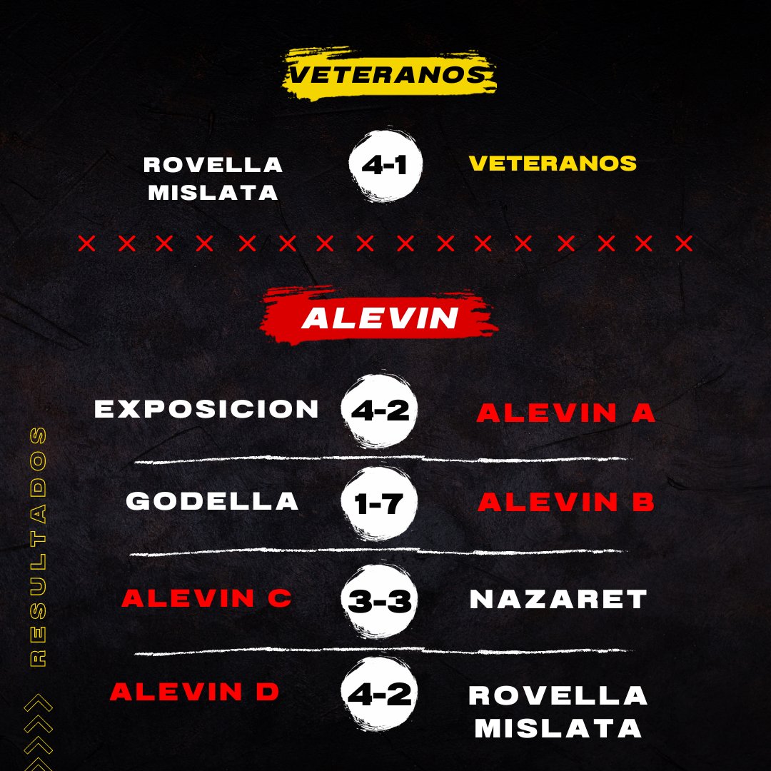 Cʟᴜʙ Dᴇᴘᴏʀᴛɪᴠᴏ Sᴇʀʀᴀɴᴏs tweet media