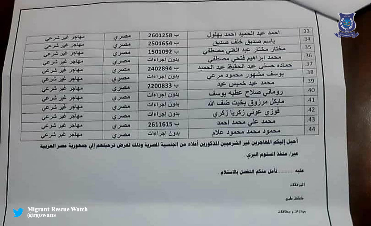 #Libya 12.05.24 - DCIM repatriated from Tobruk Immigration Detention Center 44 #migrants of Egyptian nationality (incl. 4 medical cases) via Emsaed land border crossing. #migrantcrisis #DontTakeToTheSea #seenotrettung #Frontex