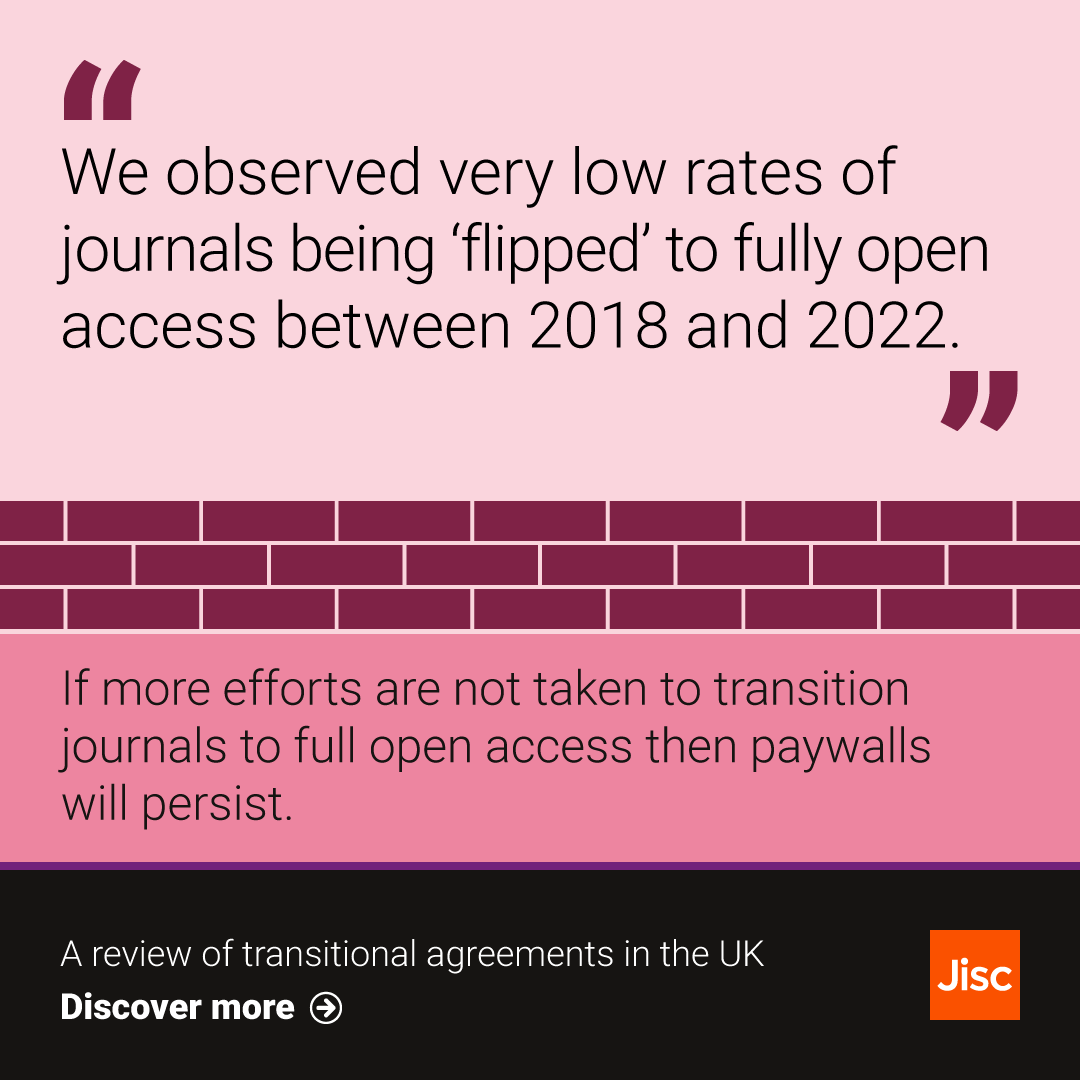 The latest transitional agreement report aims to help drive decision making and inform the future roadmap for #openaccess research dissemination. Explore the report here 👉 ji.sc/3PfLe7D