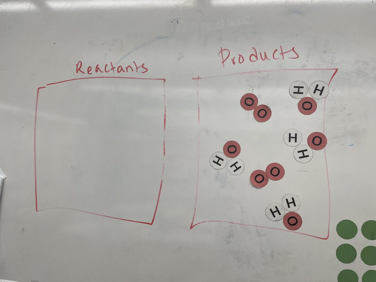 How do you use your magnetic elements in class? Today I used them to introduce limiting and excess reactants. Thanks, as always, to @dragan39 for introducing me to the power of magnets in teaching. #iteachchem #chemfam