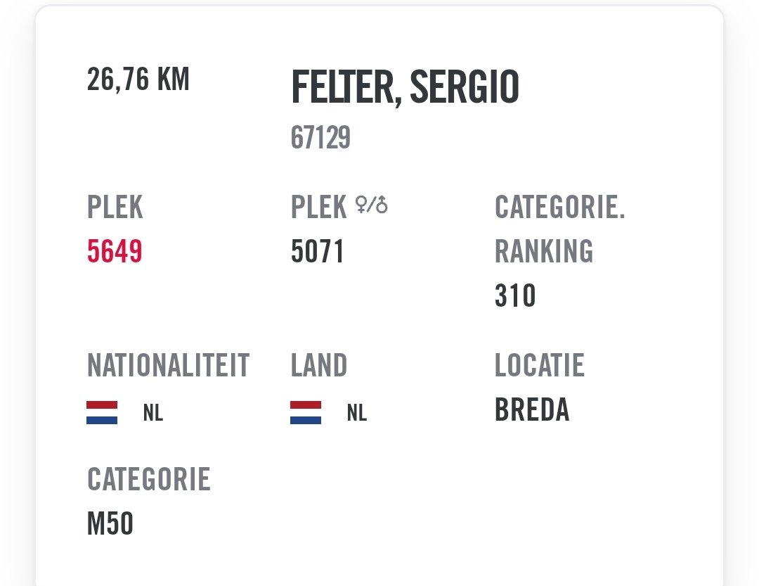 Ook ik deed mee aan de populaire Wings for Life Run 2024 in Breda. 26.76 km is een prima afstand