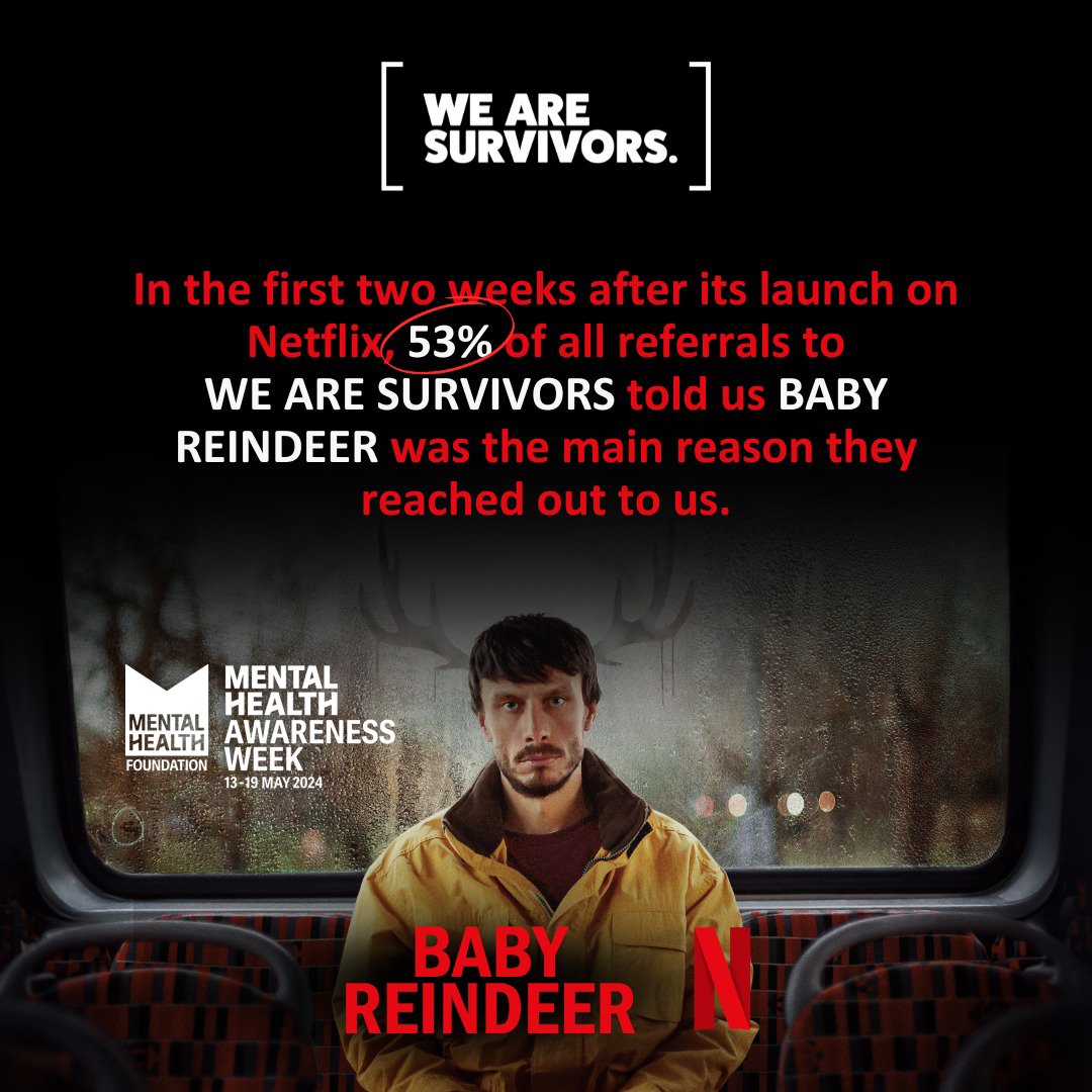 It’s #MentalHealthAwarenessWeek2024 and since @Netflix released #BabyReindeer, we've seen a increase in male survivors starting their healing journey with us. 53% of men stated #babyreindeer was the key to reaching out and asking for help from #wearesurvivors in the 1st two weeks