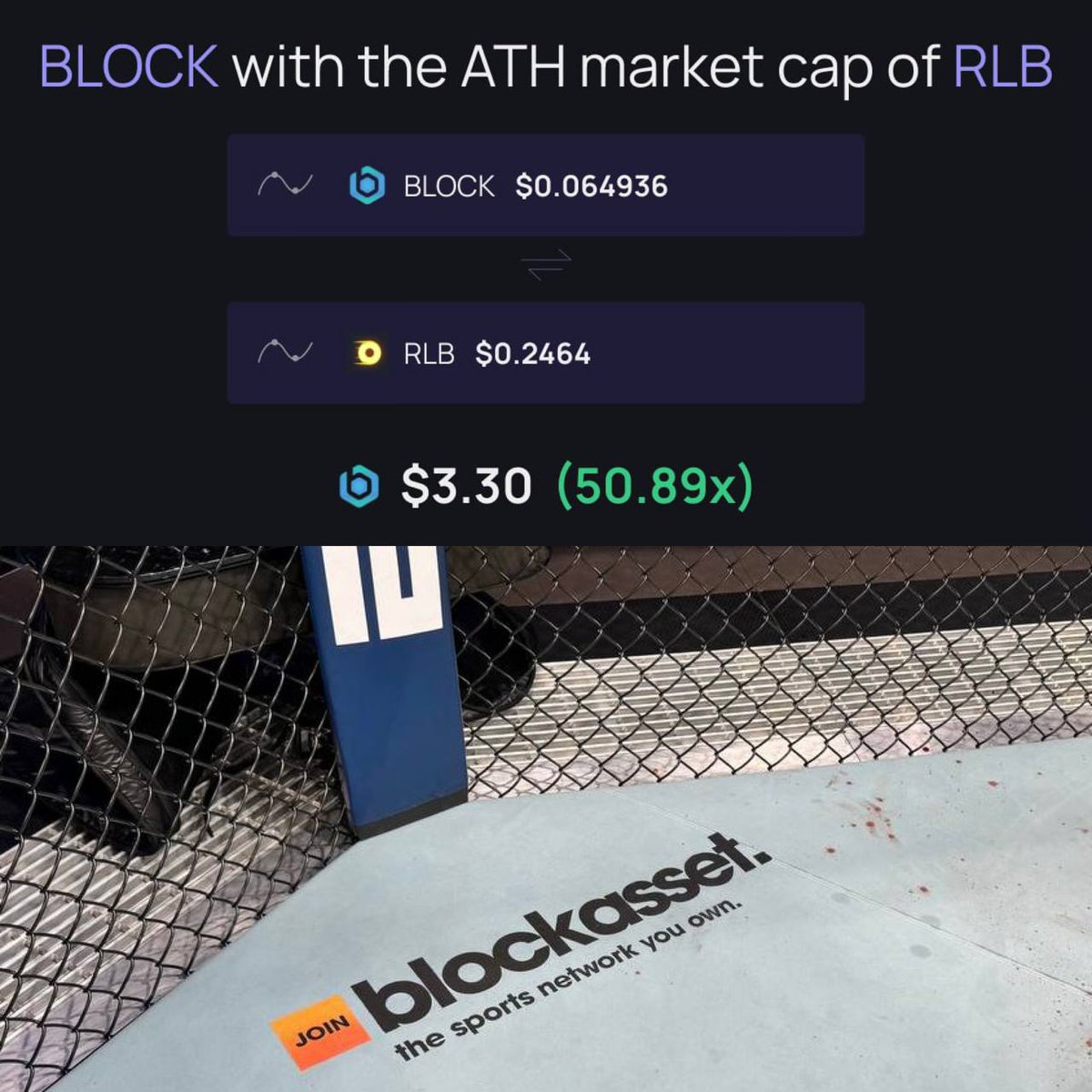 The real $BLOCK from @blockassetco  is sitting at $16M Mcap with a lot coming up!!

The biggest web2 reach I've seen from any Solana project. Logo on the UFC octagon, broadcasted to hundreds of millions. A roster of athletes with over 135M in reach. A media content arm that