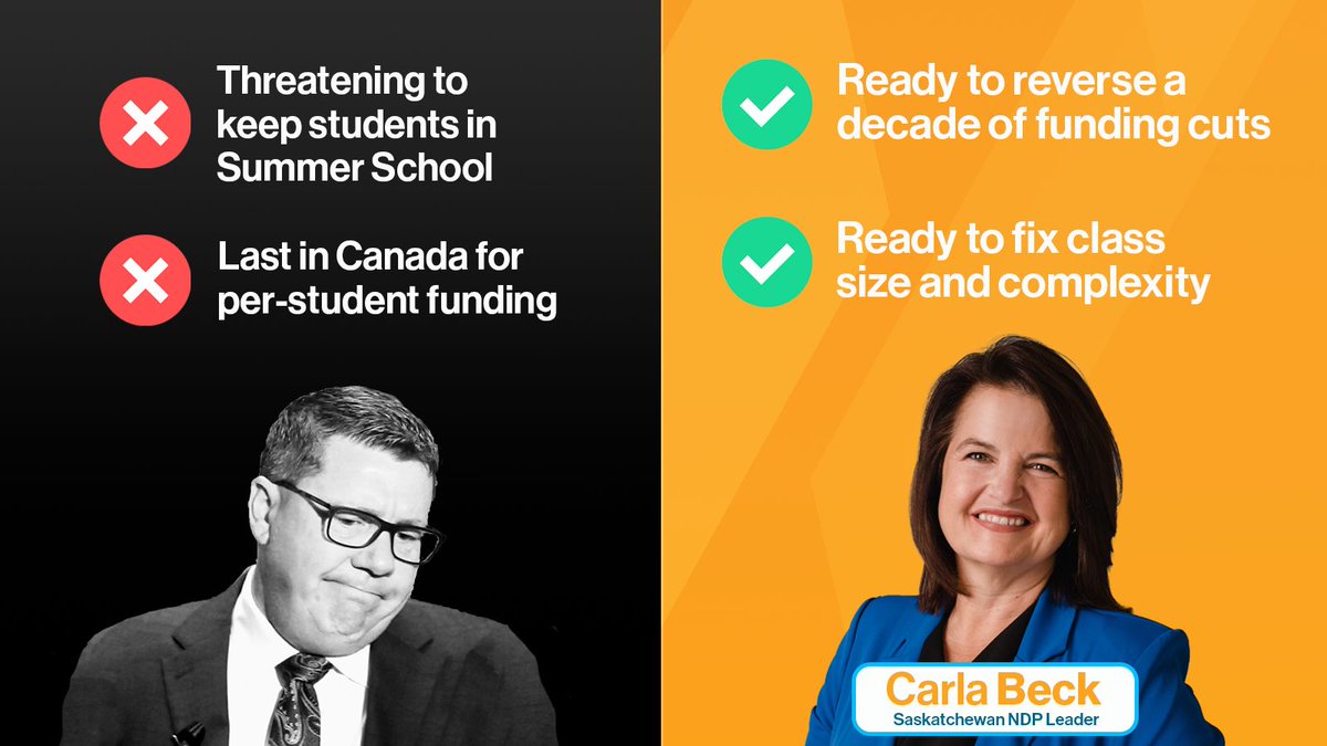 After 17 years of Sask. Party, it's time for a change. #skpoli