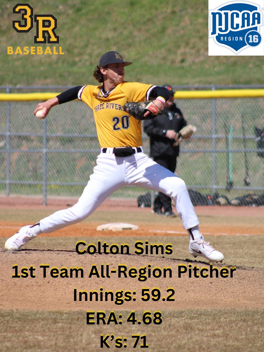 Three Rivers College Baseball tweet media