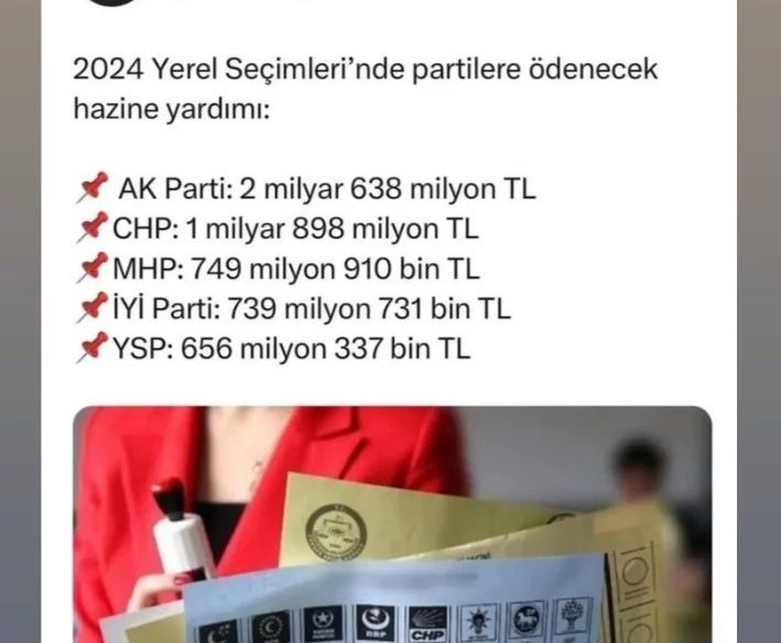 Bunları harcarken aklınıza gelmedi mi tasarruf. Her zaman garip gurabadan çıkartın zaten yediğiniz haltları... #kpss
