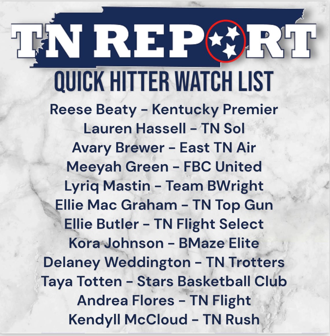 Quick Hitter Watch List for May eval period