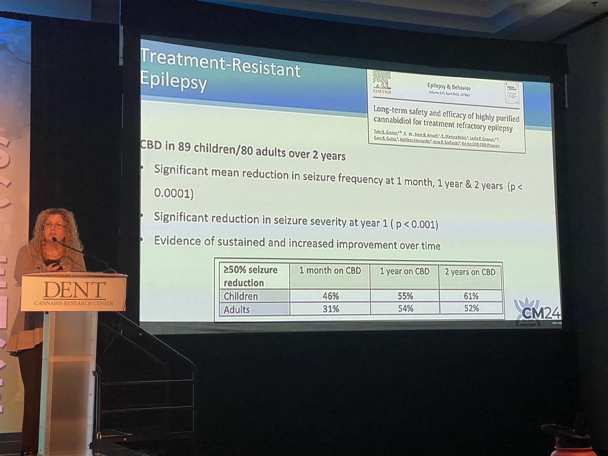 Look at these numbers for epilepsy and try to find any other epilepsy drug that comes close. Dr. Bonni Goldstein @CannMedEvents