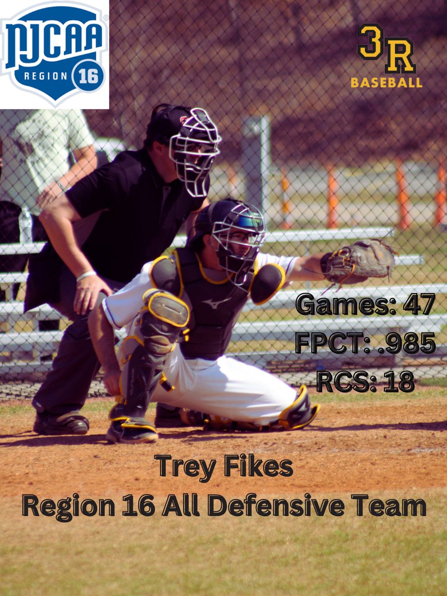 Three Rivers College Baseball tweet media