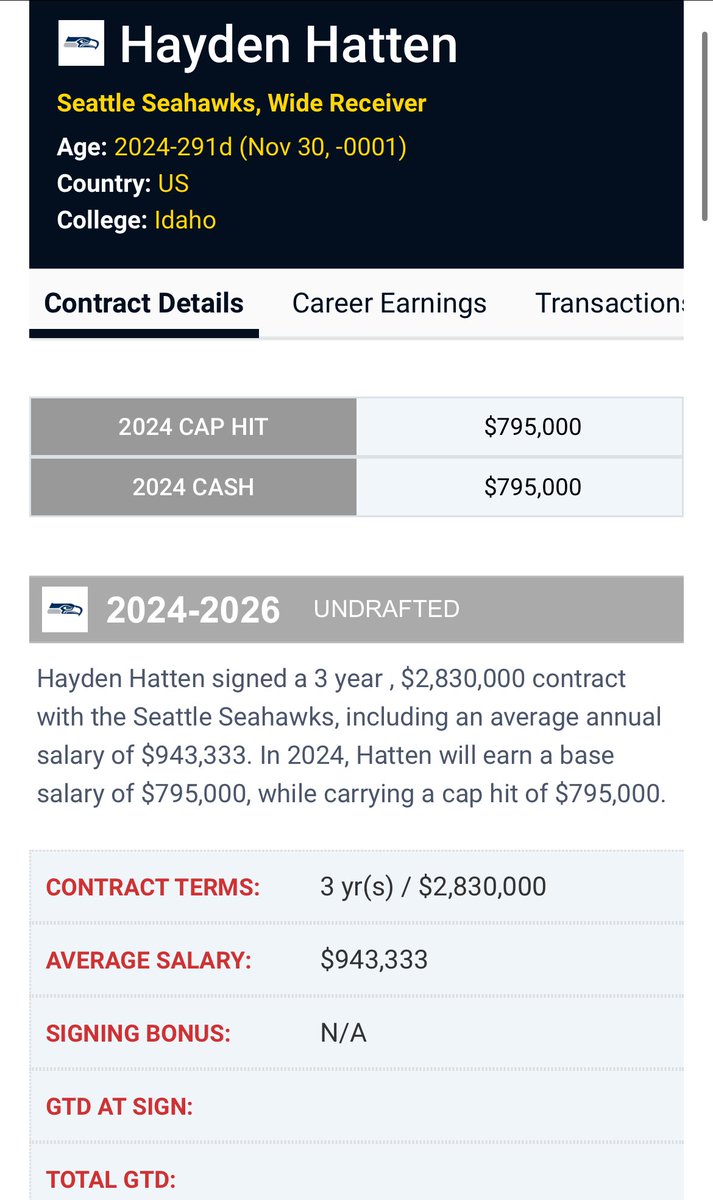 UDFA contract details for former #BigSkyFB Offensive Player of the Year and ⁦@VandalFootball⁩ standout Hayden Hatten
